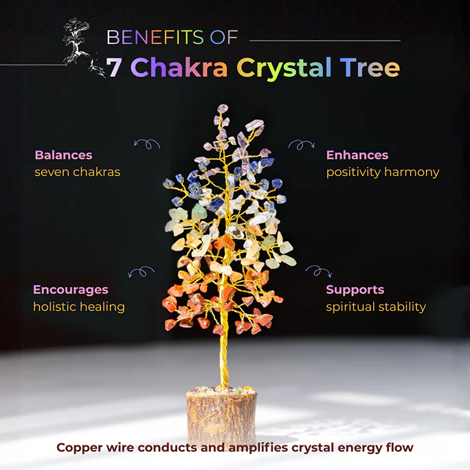 7 Chakra Crystal Tree - Image 2