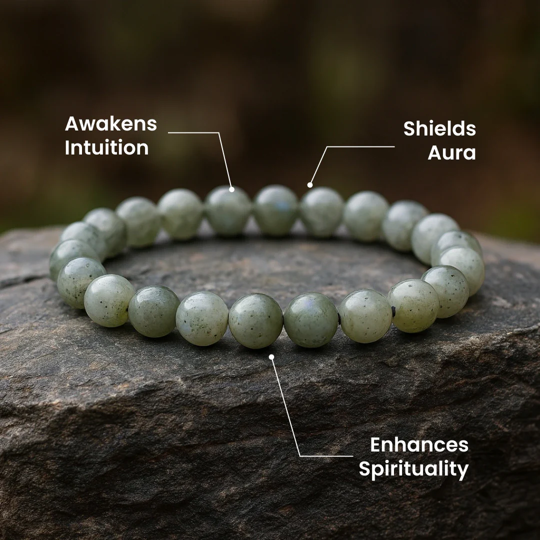 Labradorite Stone Bracelet - Image 3