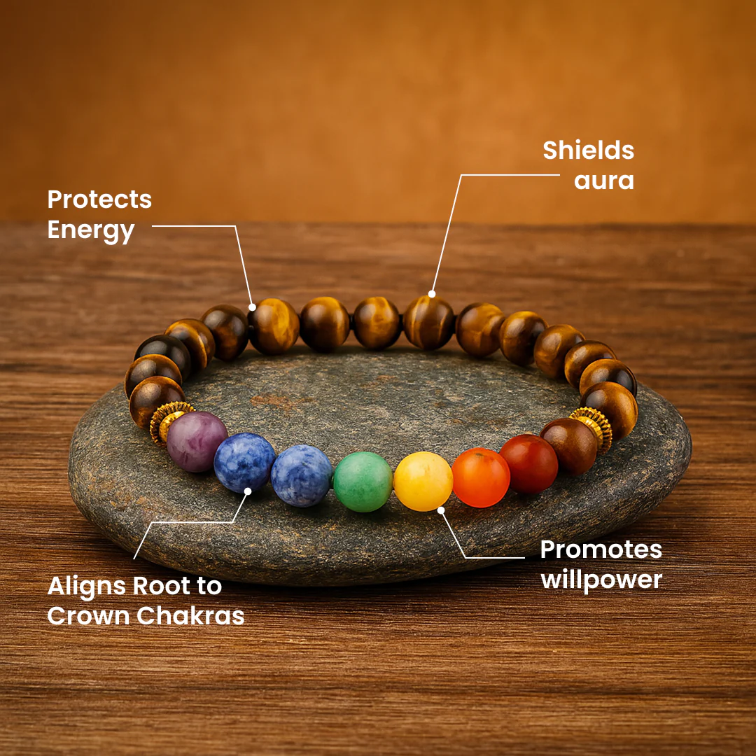 Tiger Eye Chakra Bracelet - Image 3